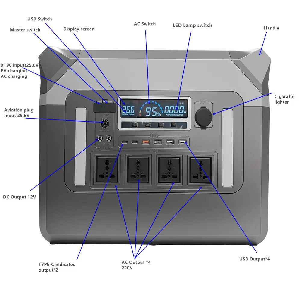 QA-P3000Pro High Capacity 3000 - đánh giá và giá Tools Qa